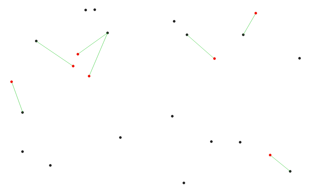 ../../../../images/img_MANUALE/distance_hub.png