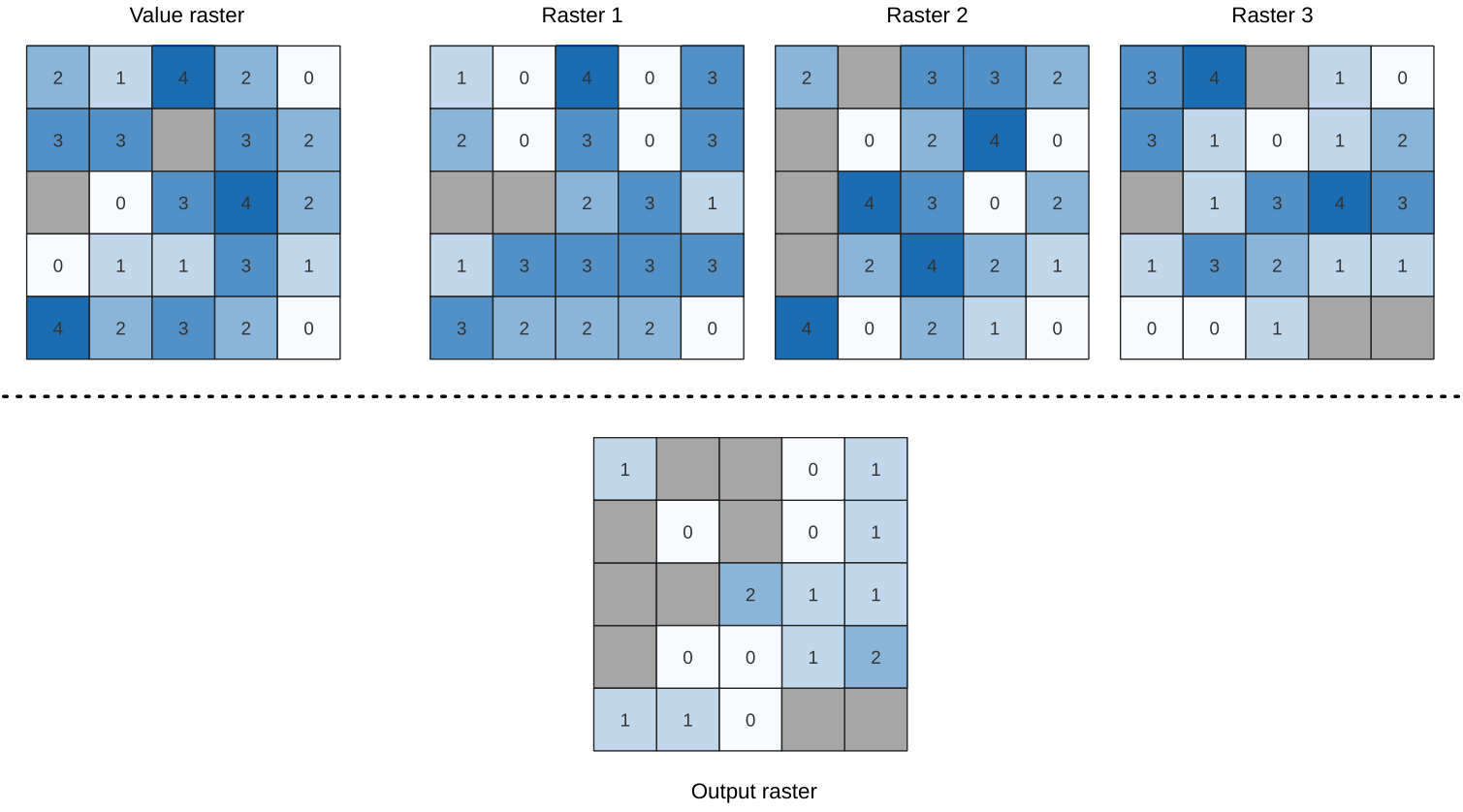 ../../../../images/img_MANUALE/equaltofrequency.png