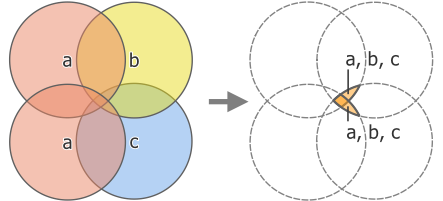 ../../../../images/img_MANUALE/intersection_multi.png