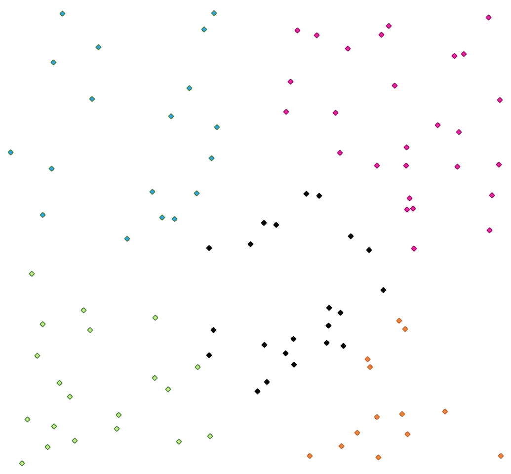 ../../../../images/img_MANUALE/kmeans.png