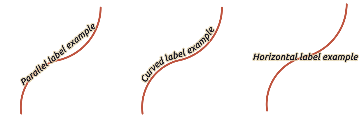../../../images/img_MANUALE/line_label_placement.png