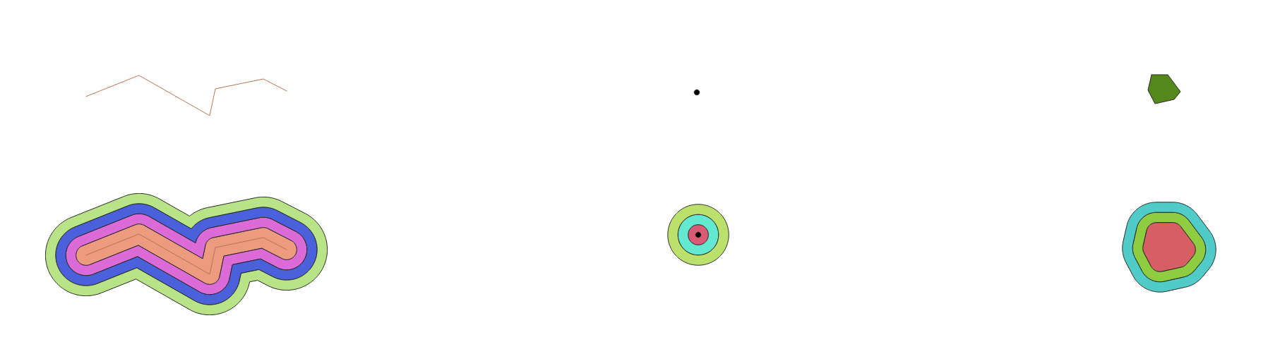 ../../../../images/img_MANUALE/multiringbuffer.png