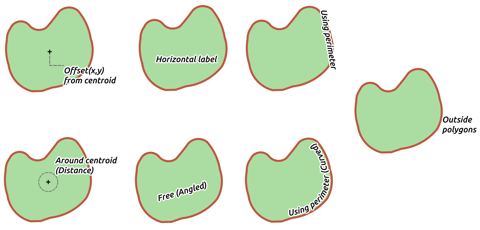 ../../../images/img_MANUALE/polygon_label_placement.png