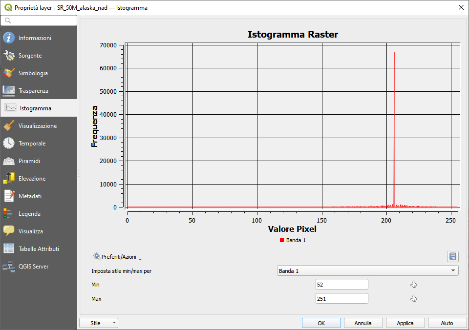 ../../../images/img_MANUALE/rasterHistogram1.png