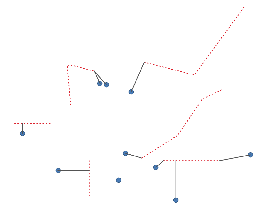 ../../../../images/img_MANUALE/shortest_line.png