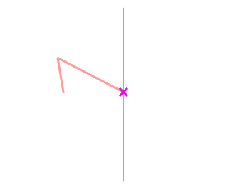 ../../../images/img_MANUALE/snap_intersection_icon.png