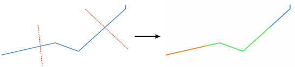 ../../../../images/img_MANUALE/split_with_lines.png