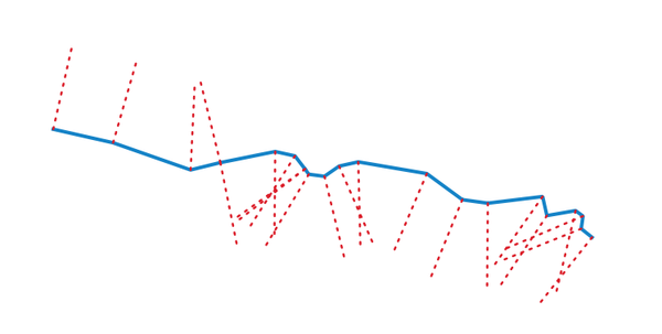 ../../../../images/img_MANUALE/transect.png