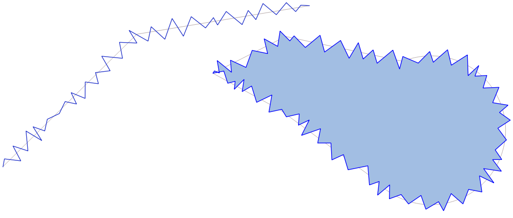 ../../../images/img_MANUALE/triangular_wave_randomized.png